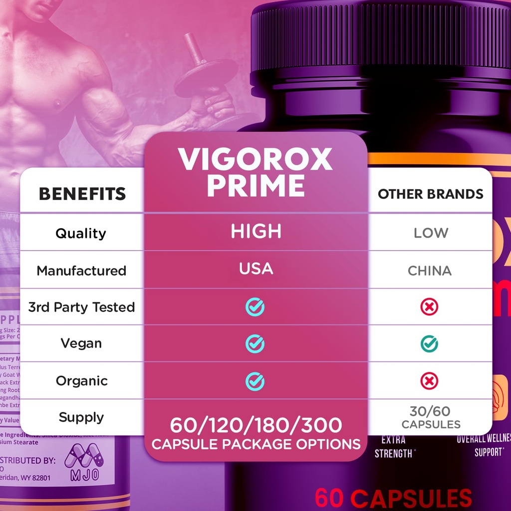 3-pack-vigorox-prime-capsules-official-v-3.jpg