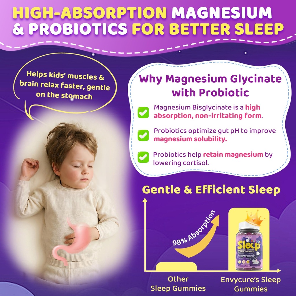 kids-sleep-gummies-magnesium-glycinate-s-4.jpg