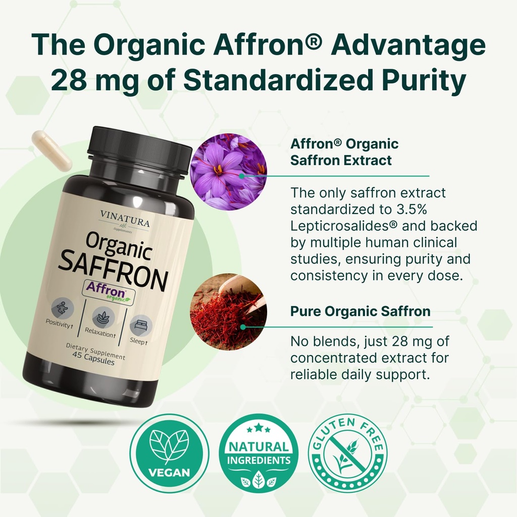 vinatura-organic-saffron-supplement-28mg-4.jpg