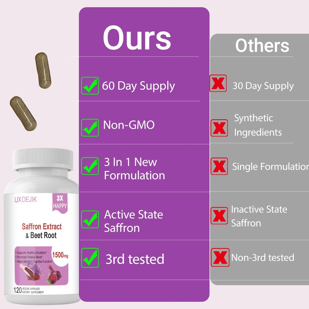 saffron-supplements-with-organic-beet-ro-4.jpg
