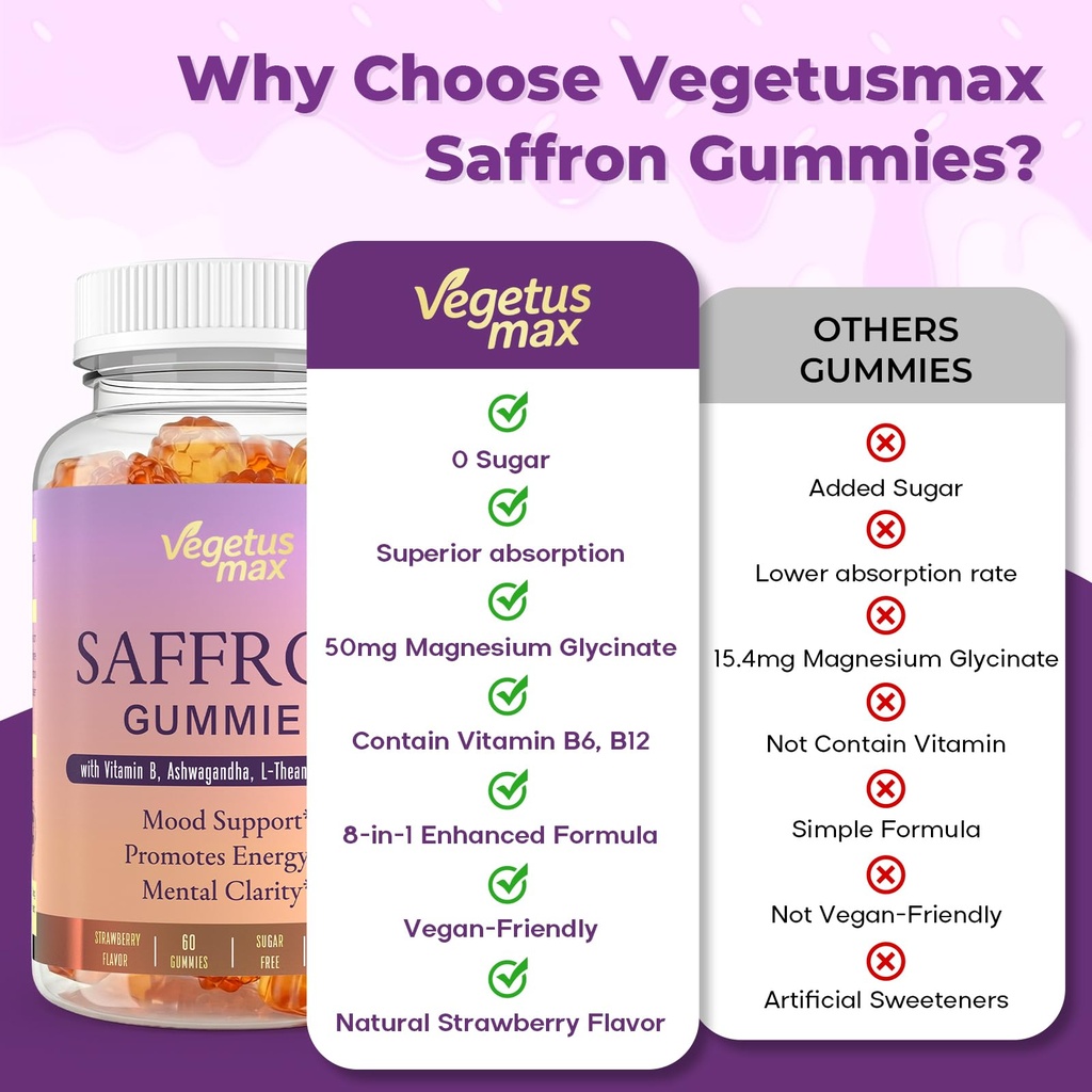 saffron-supplements-gummies-88-5mg-pure--3.jpg