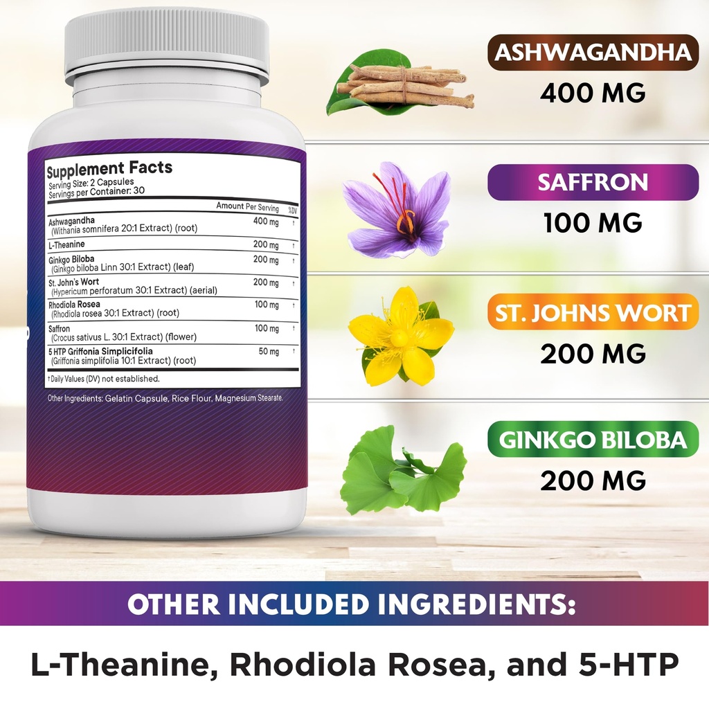 new-age-saffron-supplements-with-ashwaga-3.jpg