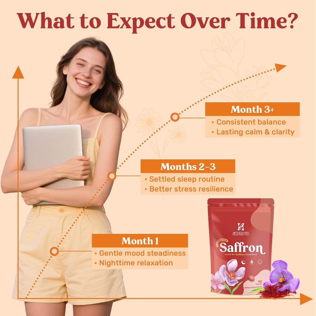 saffron-supplements-full-spectrum-saffro-5.jpg