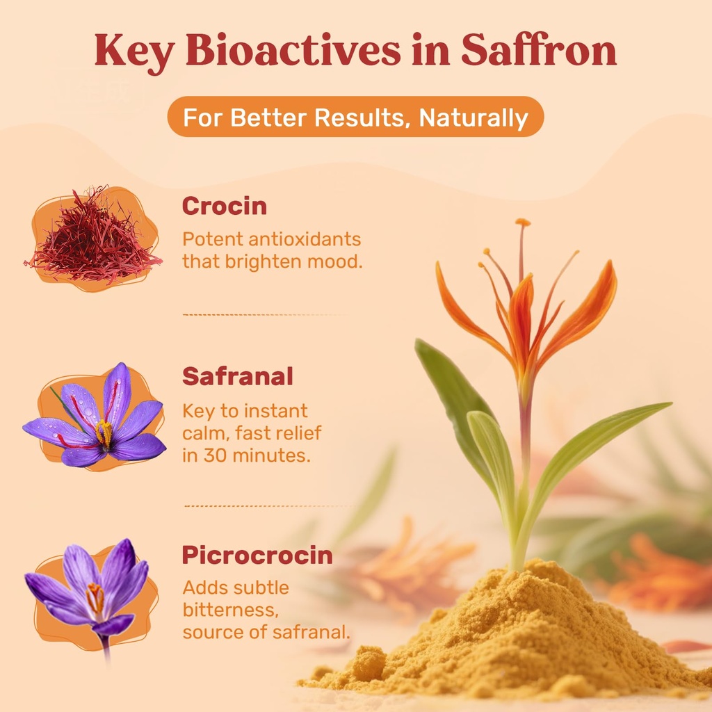 saffron-supplements-full-spectrum-saffro-3.jpg