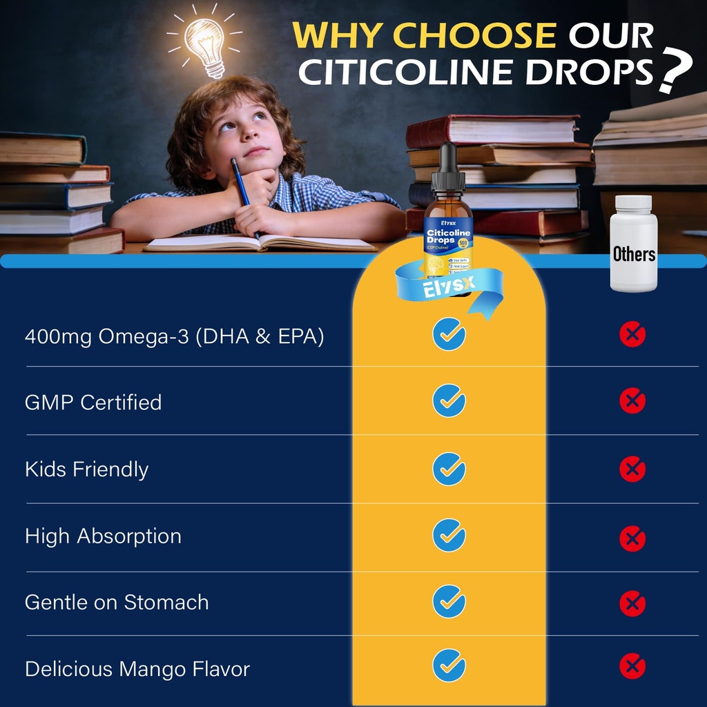 citicoline-liquid-drops-500mg-cdp-cholin-6.jpg