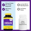 innovixlabs-choline-supplement-550mg-pur-5.jpg
