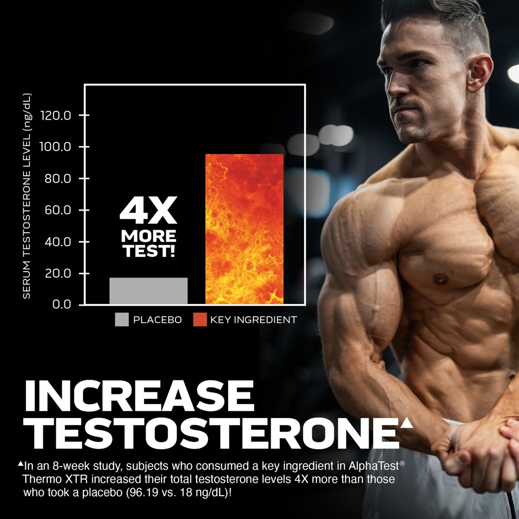 alphatest-thermo-xtr-muscletech-thermoge-2.jpg