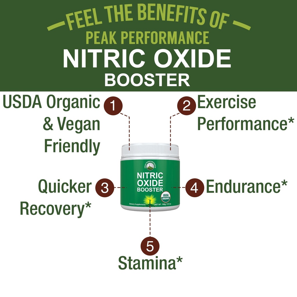 usda-organic-plant-based-nitric-oxide-bo-2.jpg