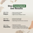snap-supplements-prostate-health-nitric--4.jpg