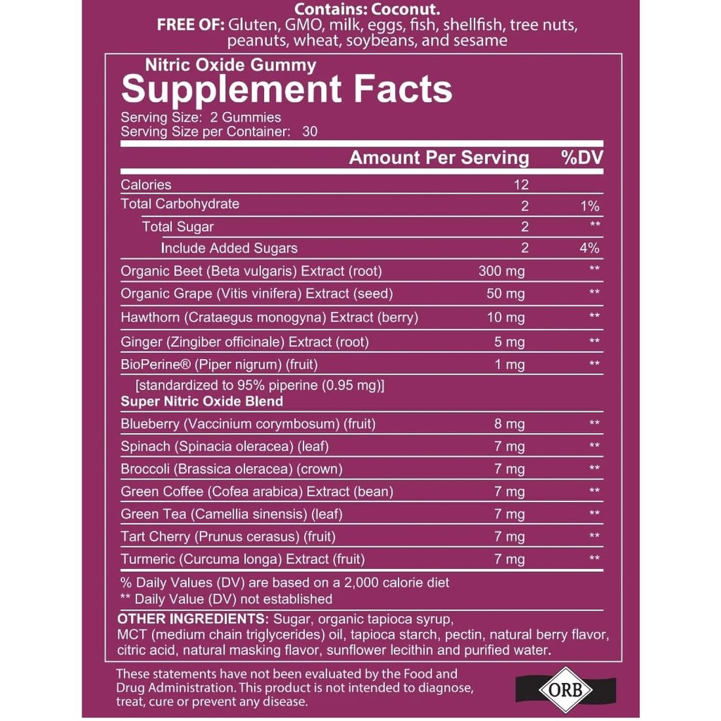 nitric-oxide-gummies-supports-circulatio-3.jpg