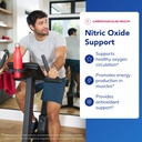 pure-encapsulations-nitric-oxide-support-3.jpg