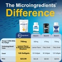 micro-ingredients-triple-strength-omega--4.jpg