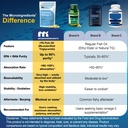 micro-ingredients-supreme-omega-3-fish-o-4.jpg