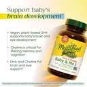 megafood-baby-me-2-prenatal-vitamins-for-3.jpg