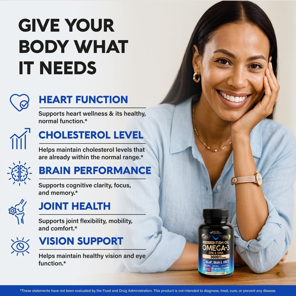 omega-3-fish-oil-3600-mg-omega-3-supplem-3.jpg