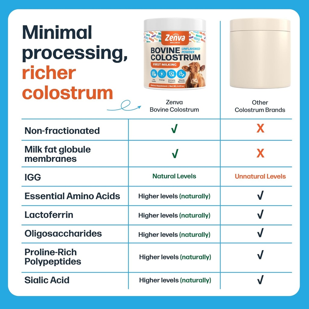 colostrum-supplement-bovine-colostrum-fo-3.jpg