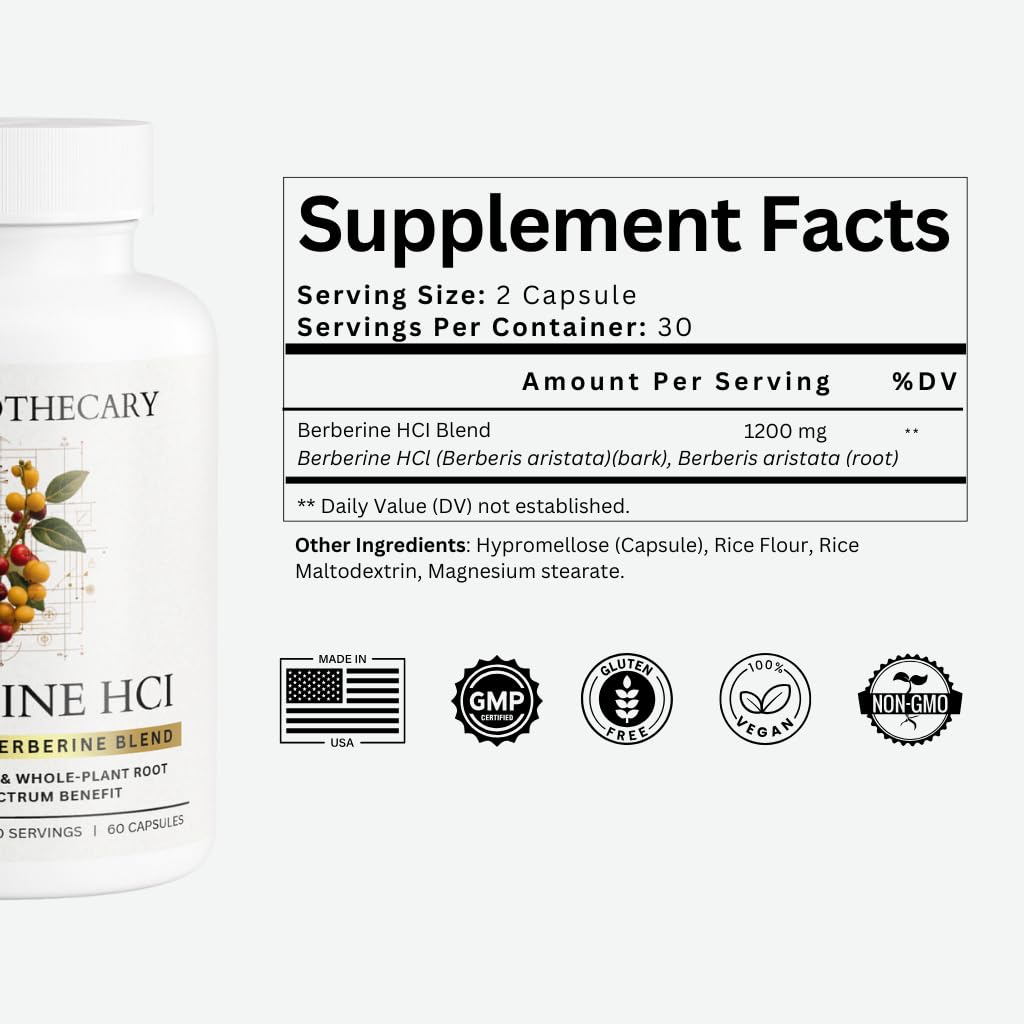 berberine-hcl-1200mg-supplement-dual-sou-3.jpg