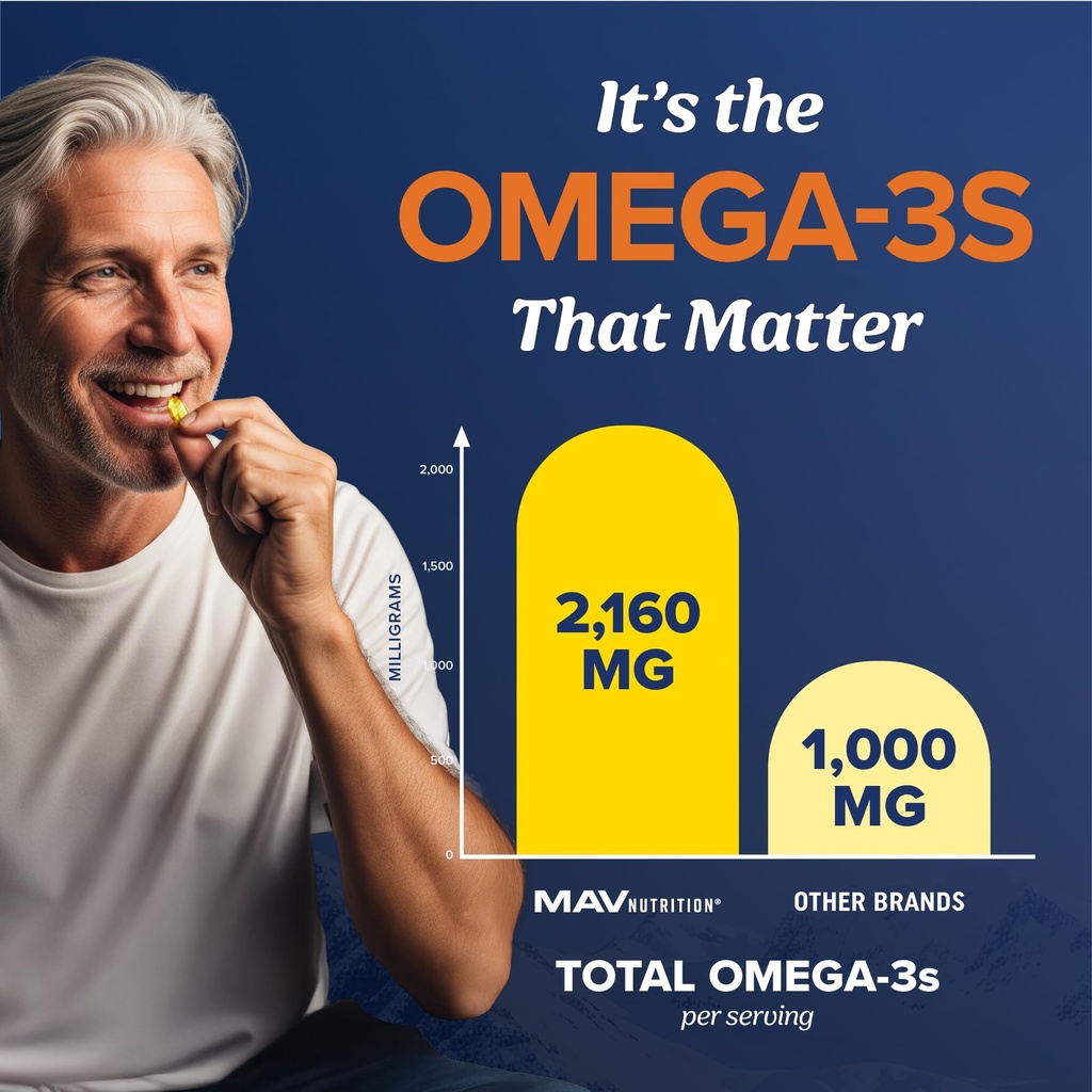 triple-strength-omega-3-fish-oil-3600-mg-4.jpg