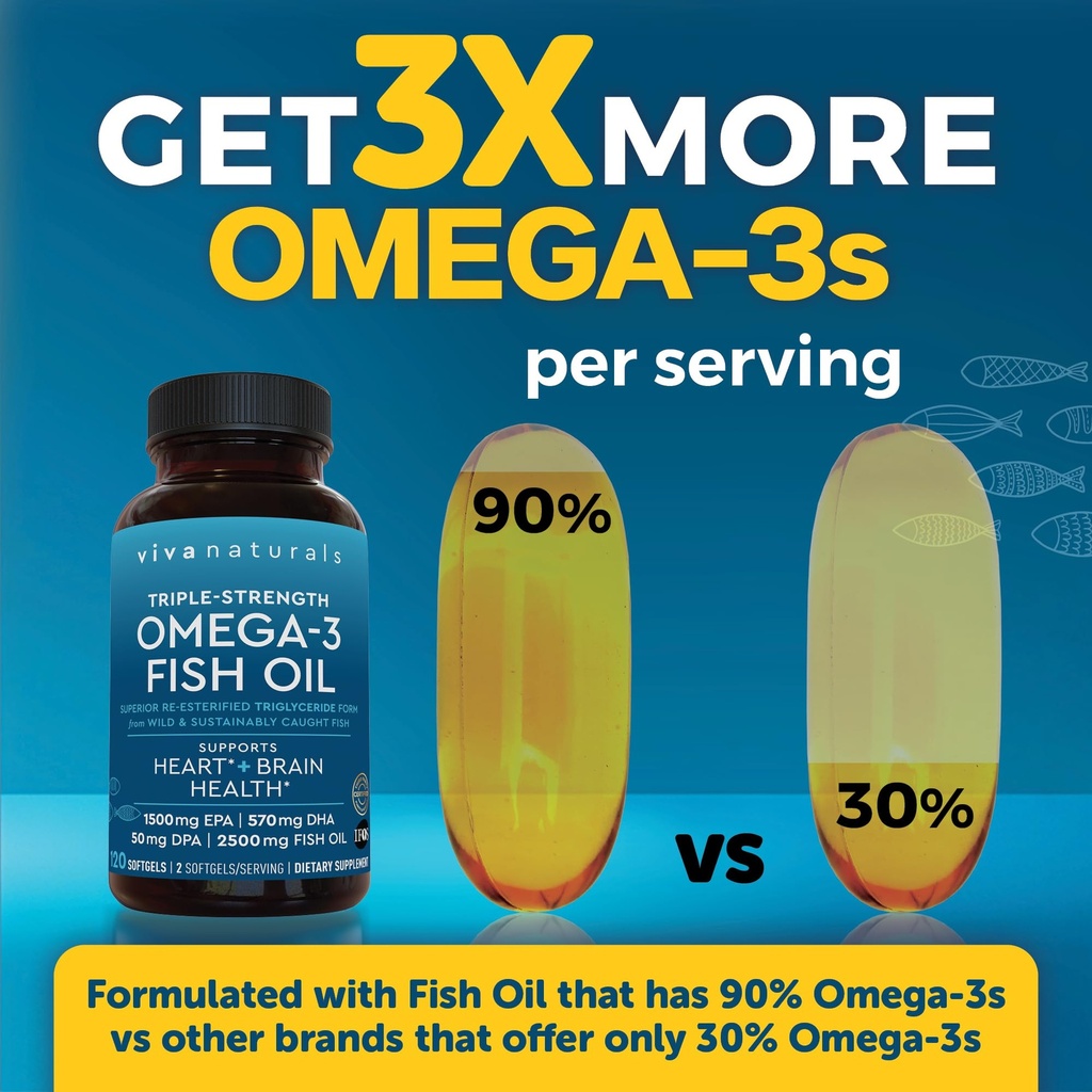 viva-naturals-omega-3-fish-oil-supplemen-4.jpg