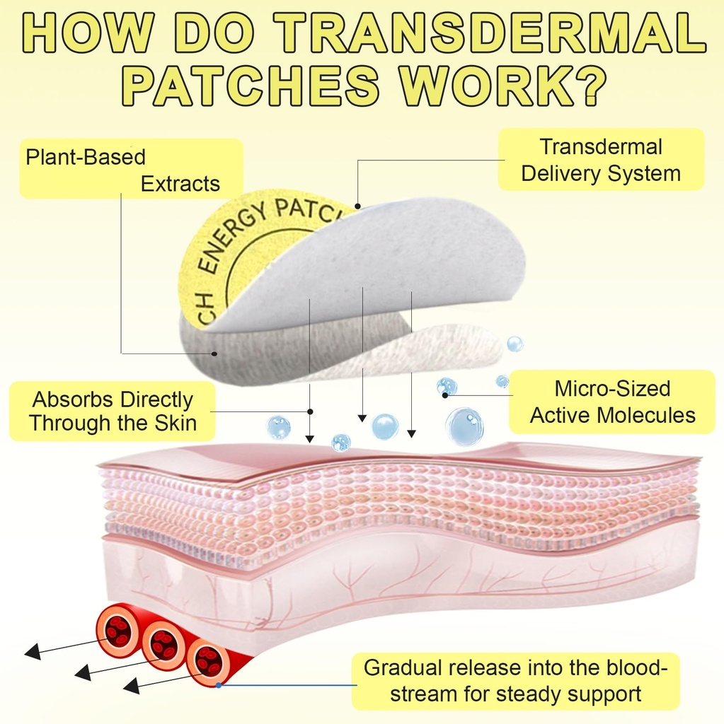 energy-patches-plant-based-formula-patch-4.jpg
