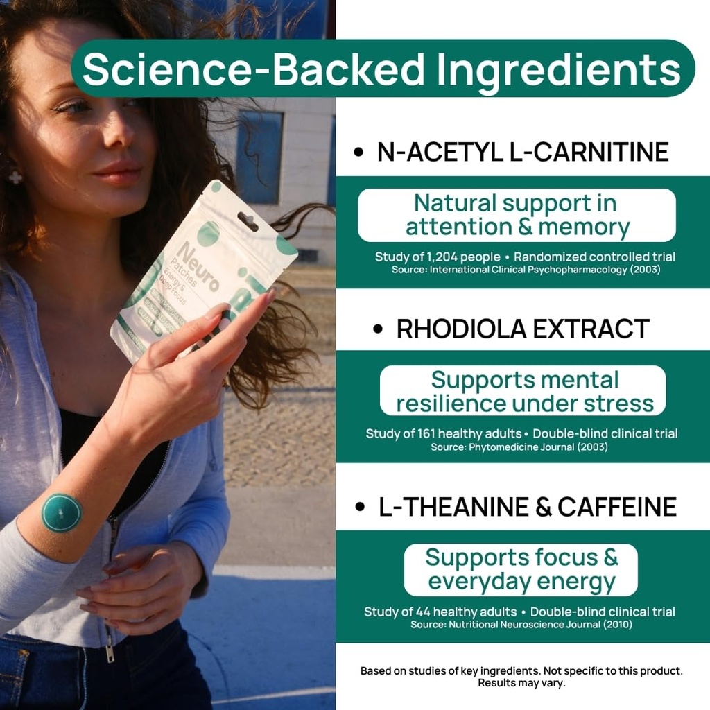 neuro-patch-focus-brain-support-natural--3.jpg