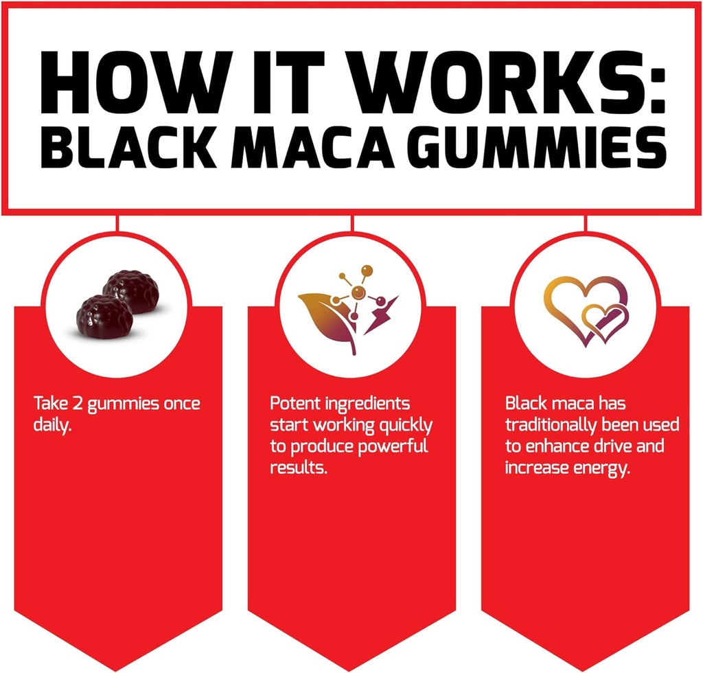 force-factor-black-maca-gummies-black-ma-5.jpg
