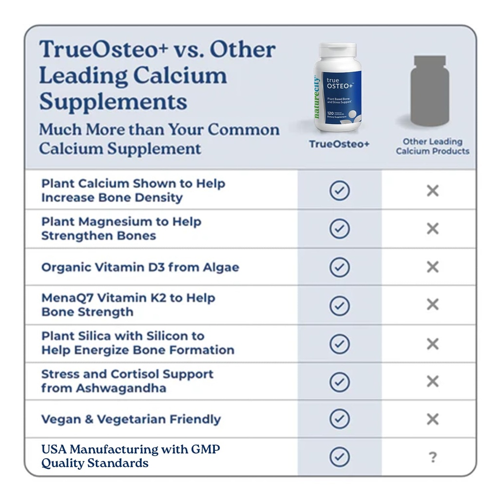 naturecity-true-osteo-bone-support-suppl-6.jpg