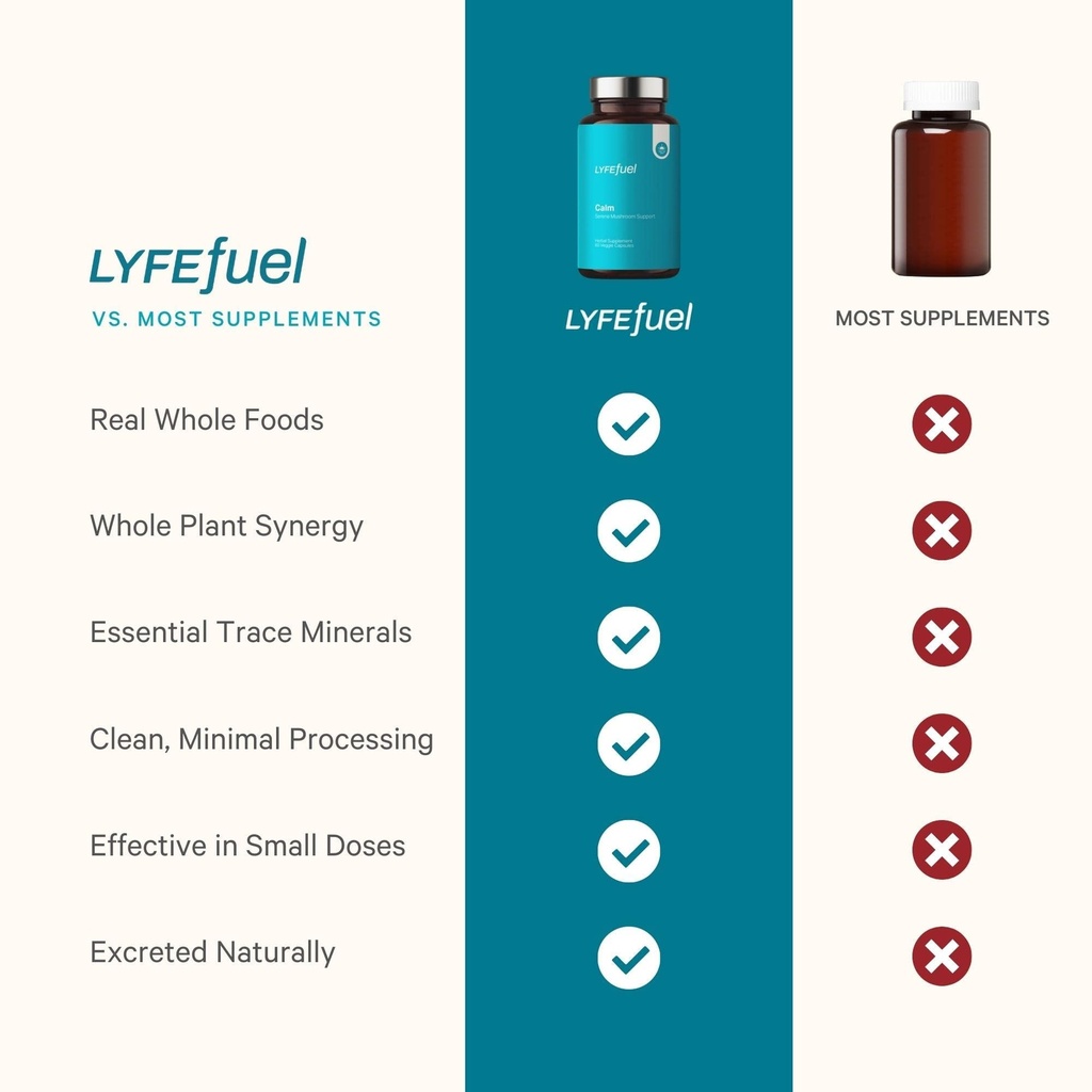 lyfefuel-adaptogen-blend-for-relaxation--6.jpg