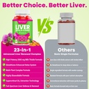 liver-detox-cleanse-repair-2000-mg-milk--6.jpg