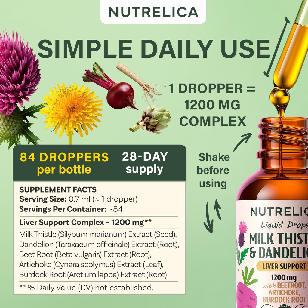 milk-thistle-dandelion-liver-support-wit-6.jpg