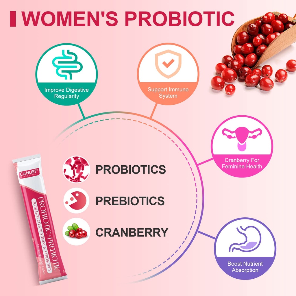 canlist-women-s-probiotic-powder-120-bil-4.jpg