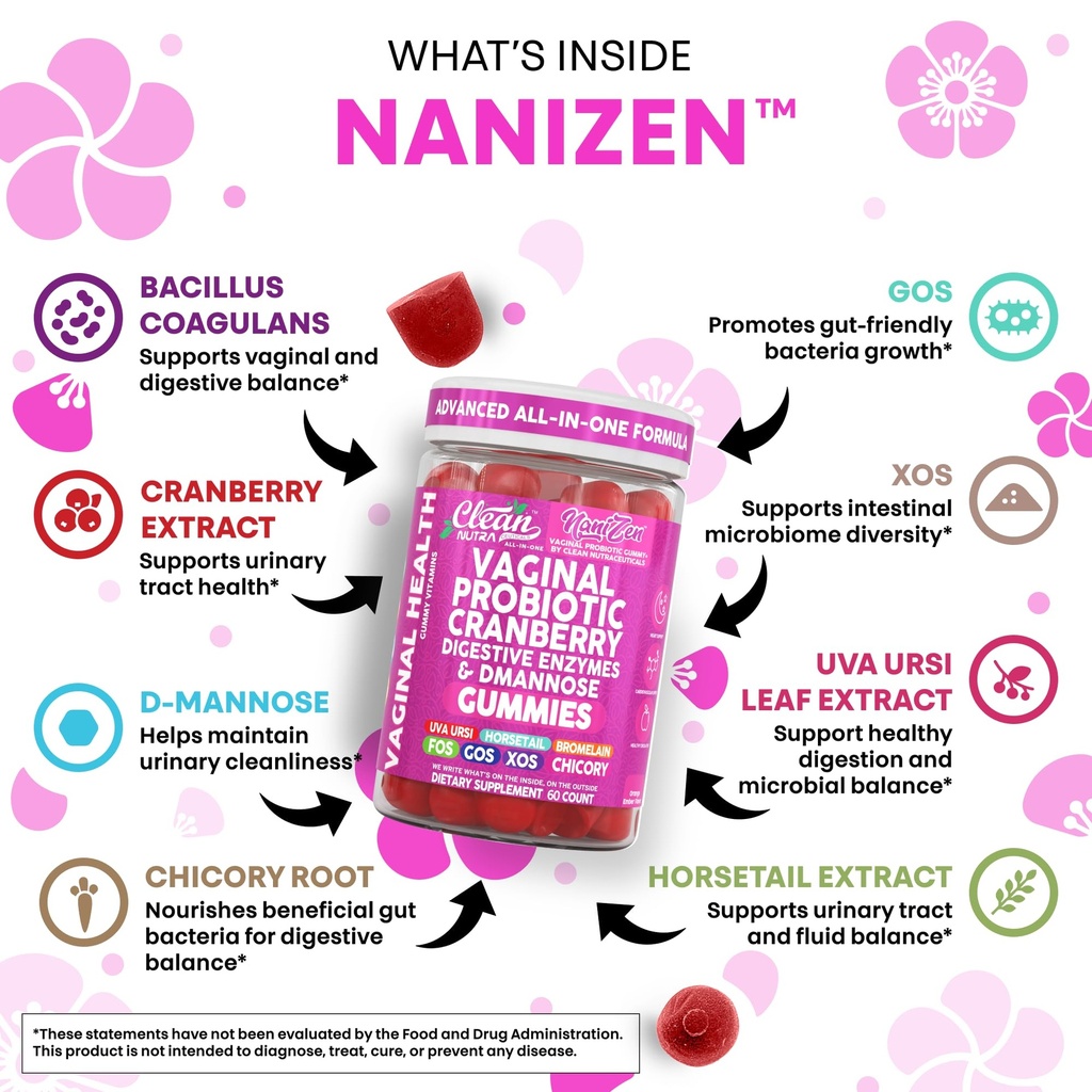 clean-nutra-vaginal-probiotic-gummies-fo-3.jpg