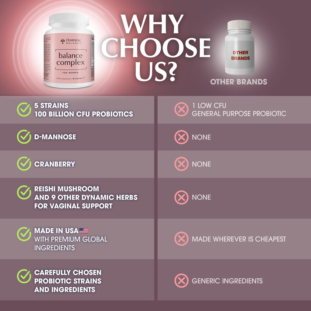 balance-complex-17-in-1-vaginal-health-1-4.jpg