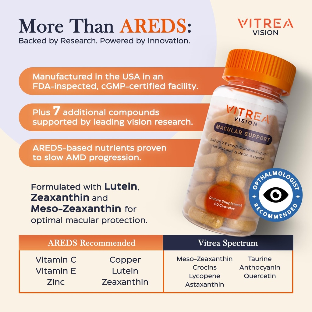vitrea-health-vision-macular-support-are-2.jpg