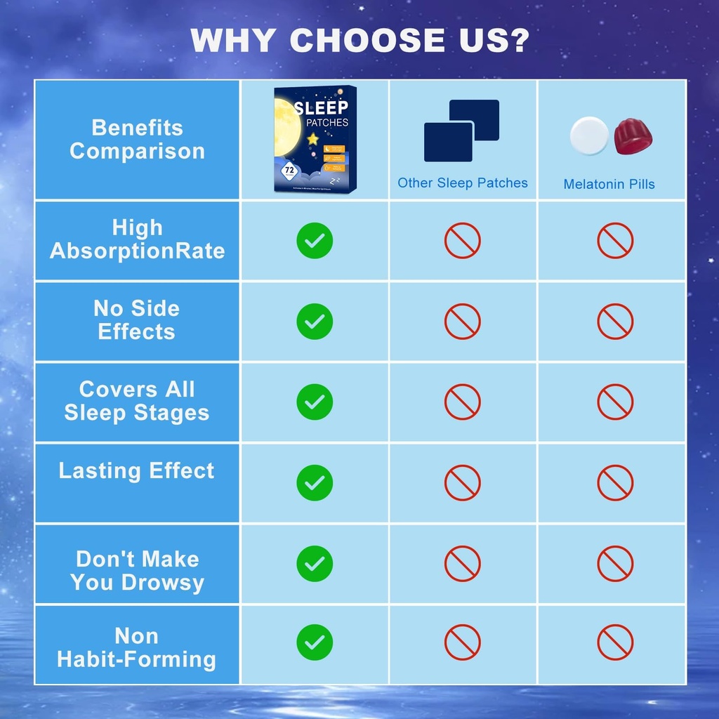 sleep-patches-for-adults-extra-strength--5.jpg