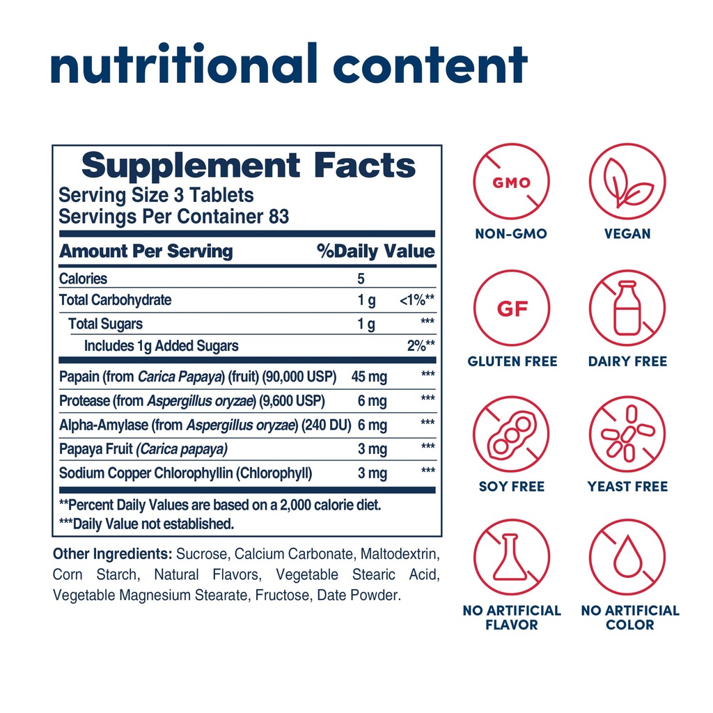 american-health-papaya-enzyme-with-chlor-2.jpg