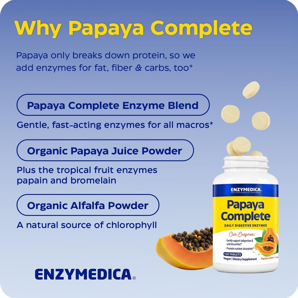 enzymedica-papaya-complete-papaya-enzyme-5.jpg