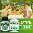 digestive-enzymes-with-probiotics-multi--6.jpg