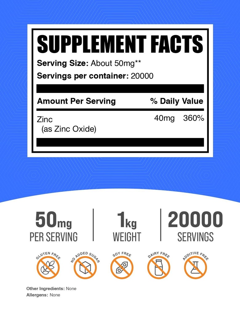 bulksupplements-com-zinc-oxide-powder-zi-2.jpg