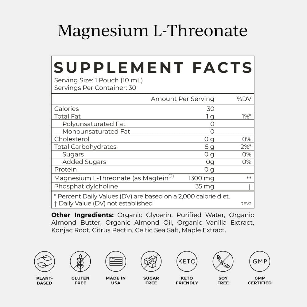 cymbiotika-liposomal-magnesium-l-threona-6.jpg