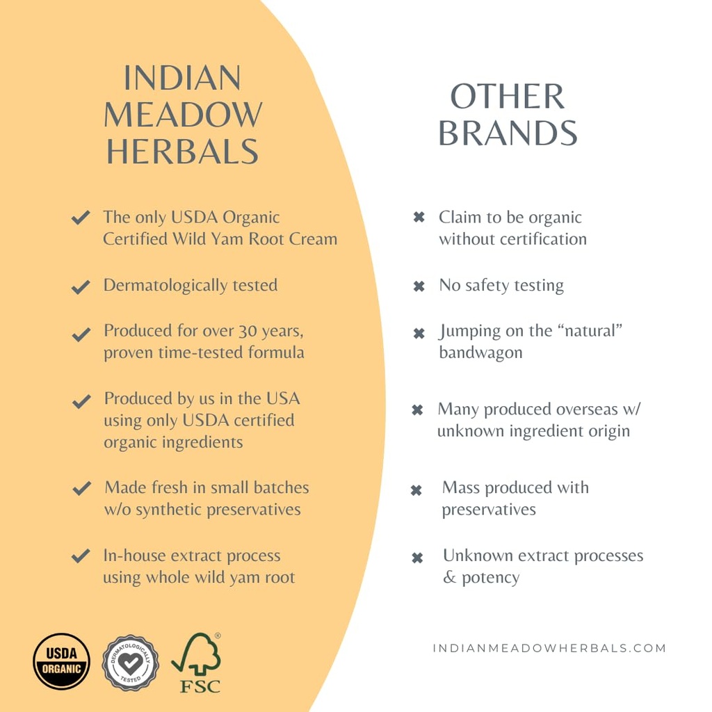 indian-meadow-herbals-wild-yam-root-crea-3.jpg