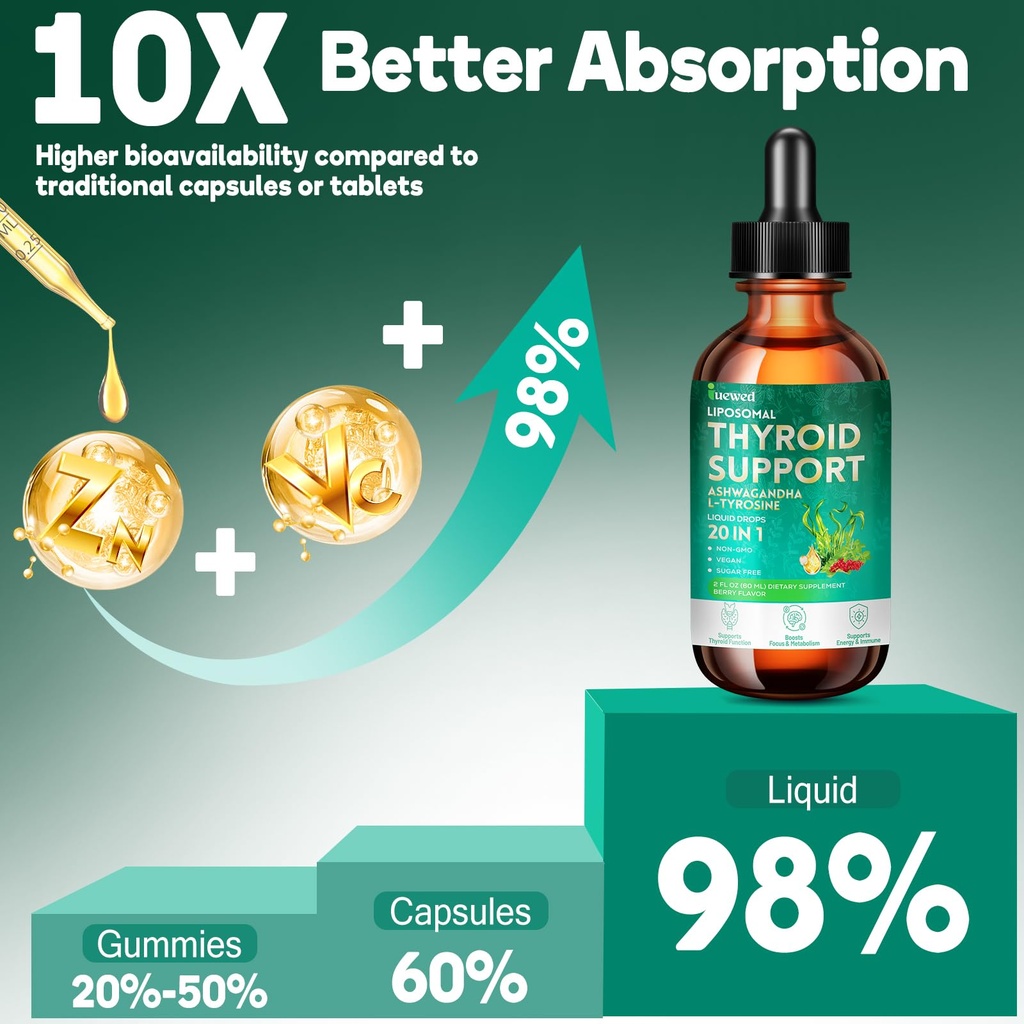 thyroid-support-complex-liquid-drops-for-4.jpg