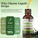 thyroid-support-drops-with-iodine-seleni-3.jpg