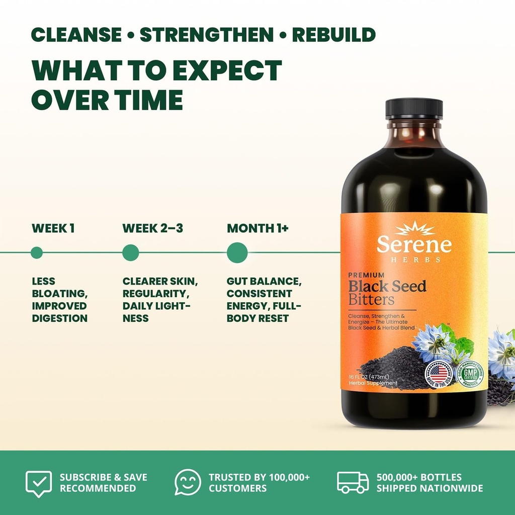 serene-herbs-organic-black-seed-oil-bitt-4.jpg
