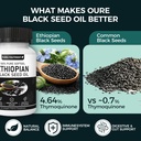purelynutrient-ethiopian-black-seed-oil--6.jpg
