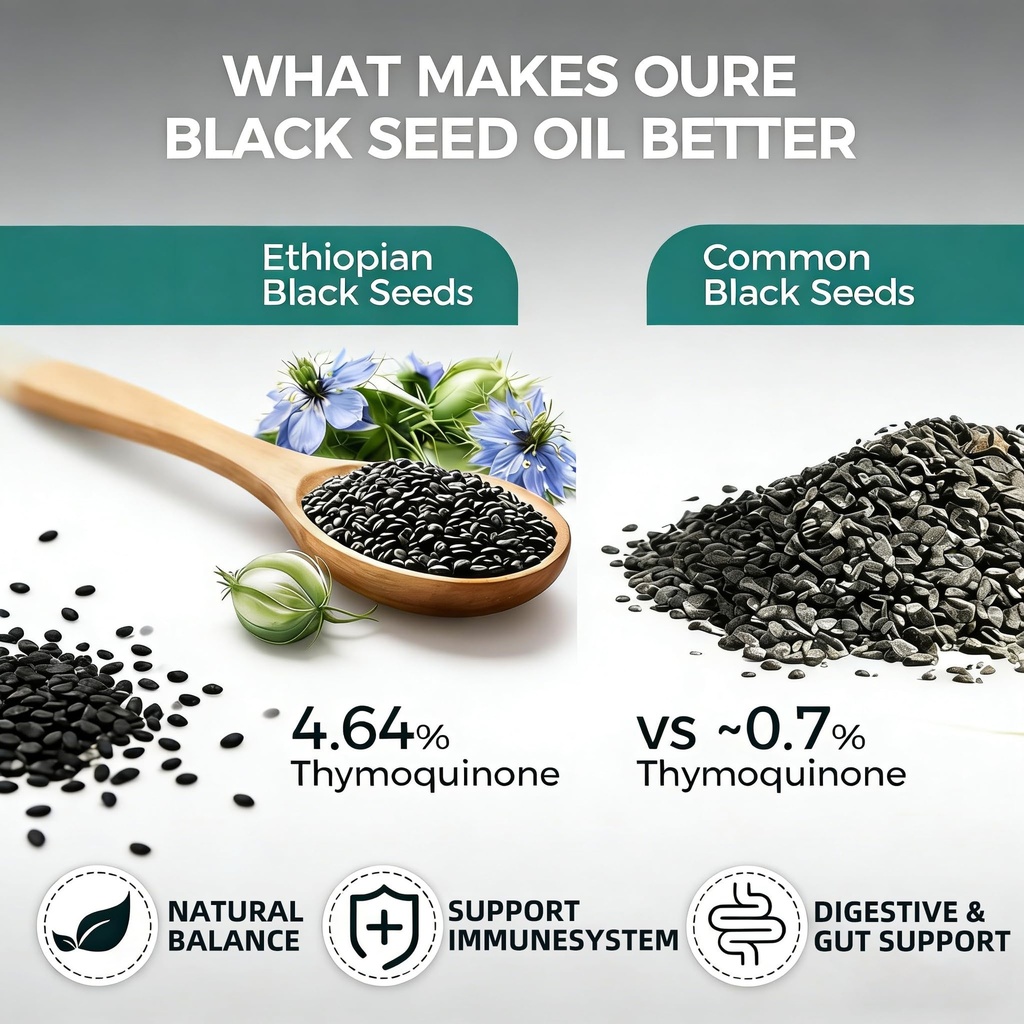 ethiopian-black-seed-oil-softgels-4-64-t-5.jpg