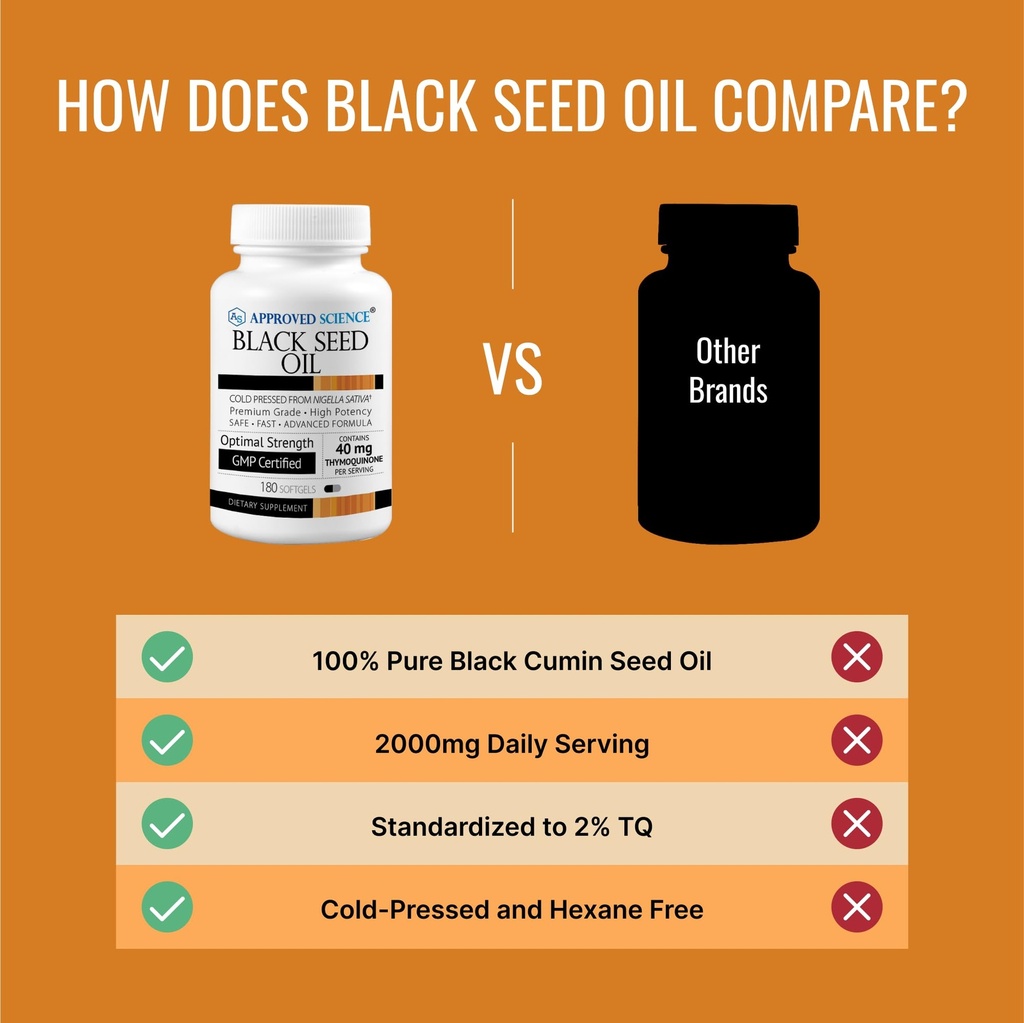 approved-science-black-seed-oil-cold-pre-5.jpg