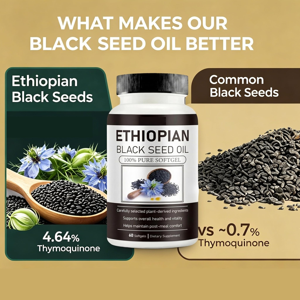 purely-ethiopian-black-seed-oil-softgels-3.jpg