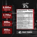 5-nutrition-rich-piana-alldayyoumay-caff-2.jpg