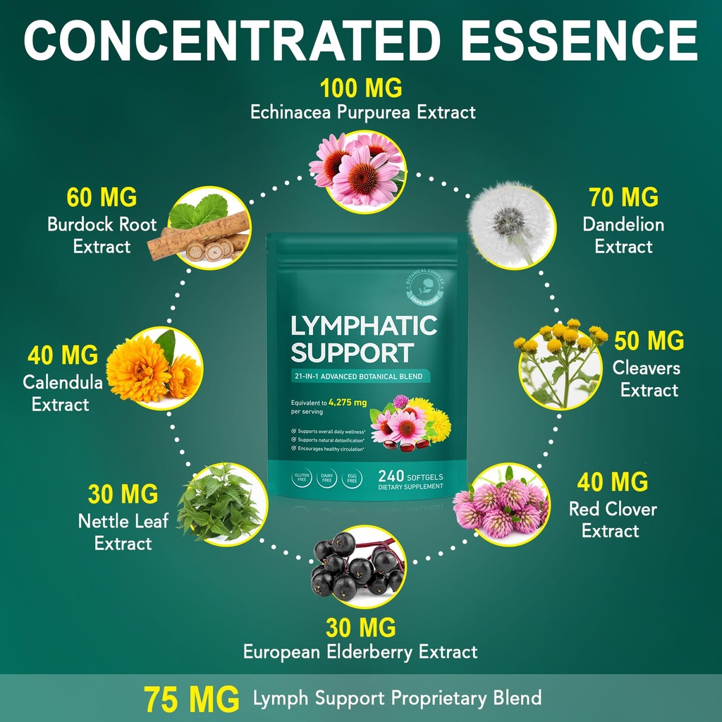 240-softgels-21-in-1-liposomal-lymphatic-4.jpg